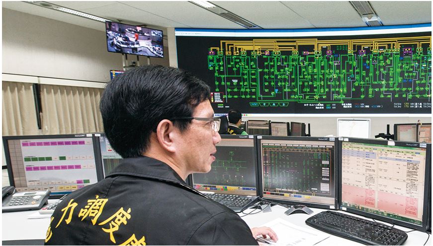 台電電壓控制運轉資訊