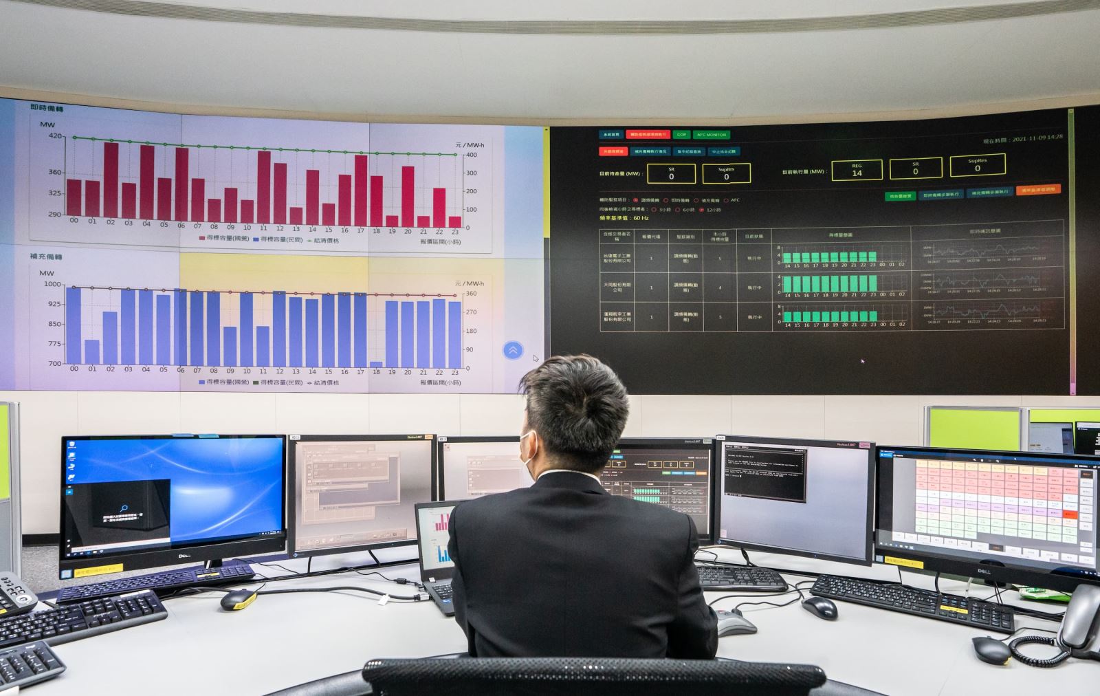 Taipower's Energy Trading Platform was developed based on the power market structures of advanced countries such as the United States, the United Kingdom, and Australia.