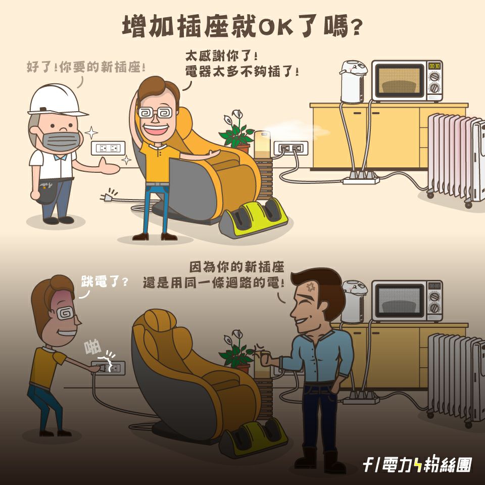 使用插座時應分散高用電的電器在不同的迴路