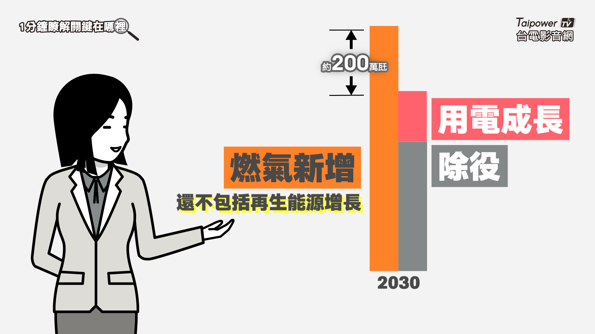 核二2號機停機 台電已提前部署 穩供沒問題_原圖.png