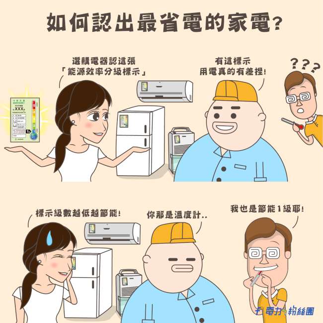 點擊前往台電電力粉絲團Facebook