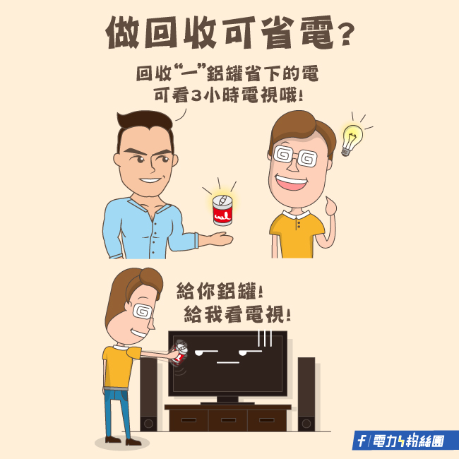 點擊前往台電電力粉絲團Facebook