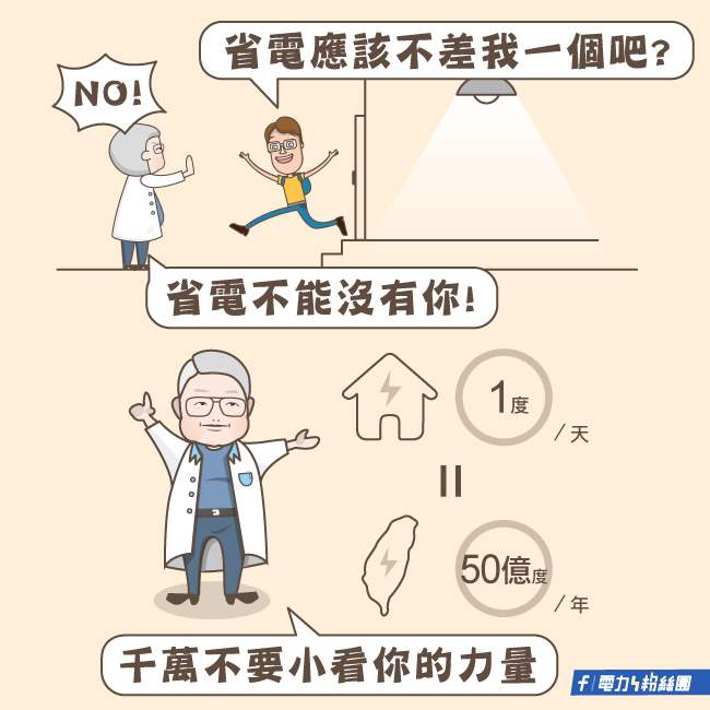 點擊前往台電電力粉絲團Facebook