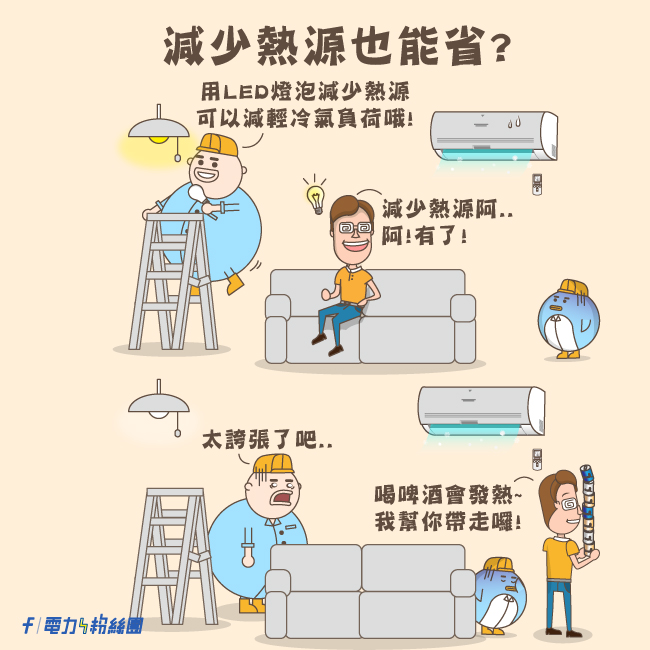 點擊前往台電電力粉絲團Facebook