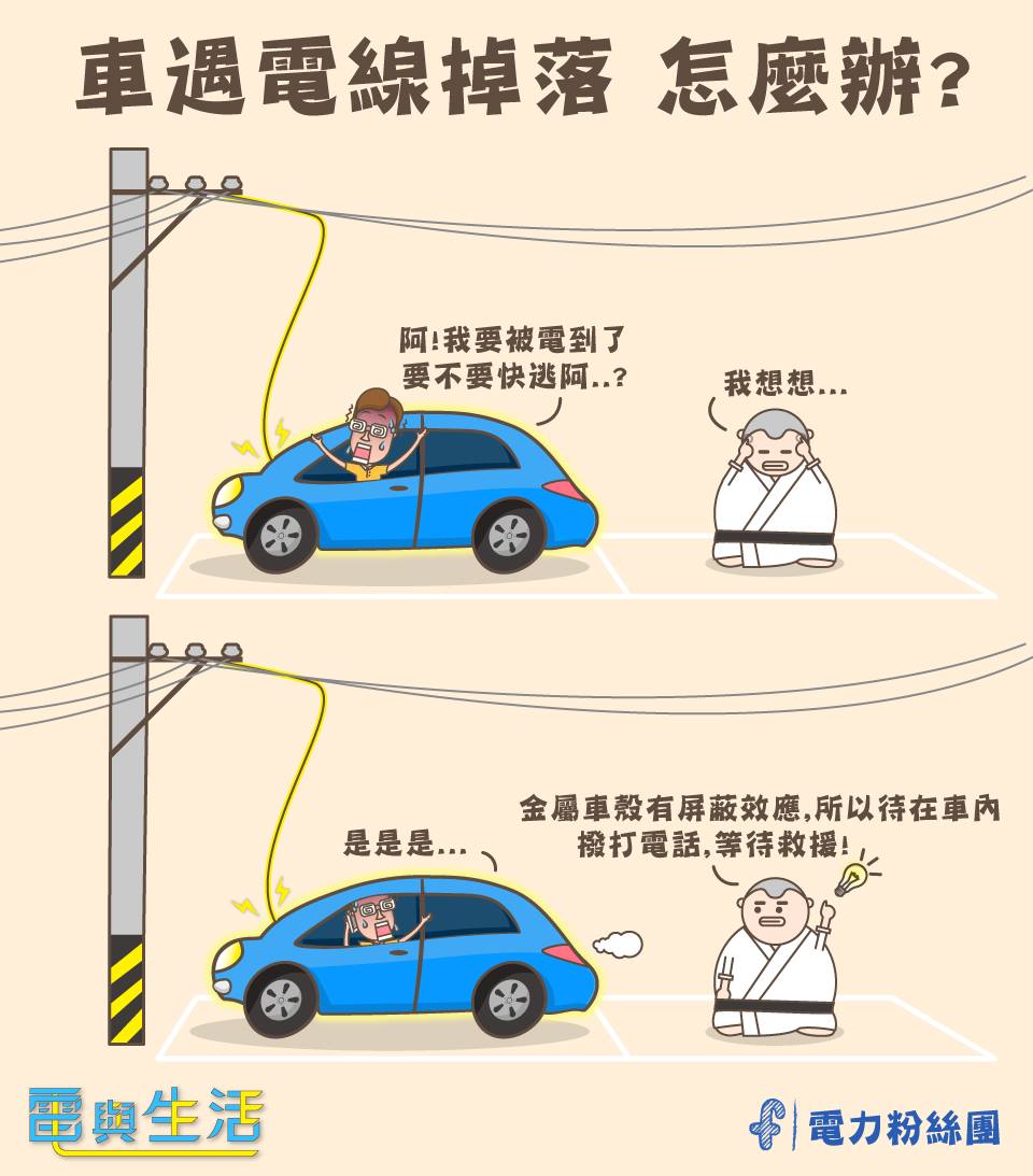  金屬車殼有屏蔽效應所以待在車內等待救援