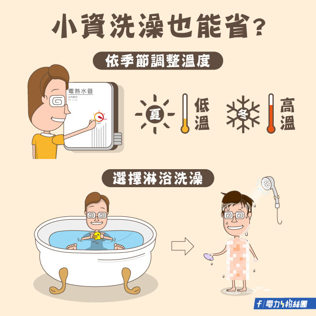 點擊前往台電電力粉絲團Facebook