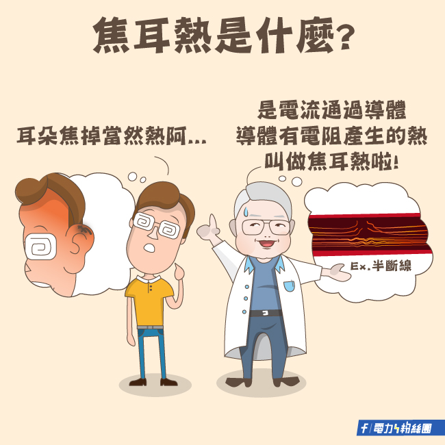 點擊前往台電電力粉絲團Facebook