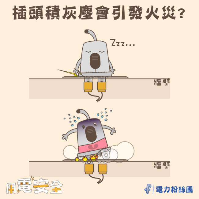 點擊前往台電電力粉絲團Facebook