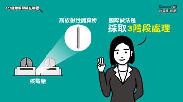 核電廠用過的核燃料屬於高放射性廢棄物