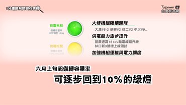 六月上旬起備轉容量率可逐步回到10％的綠燈