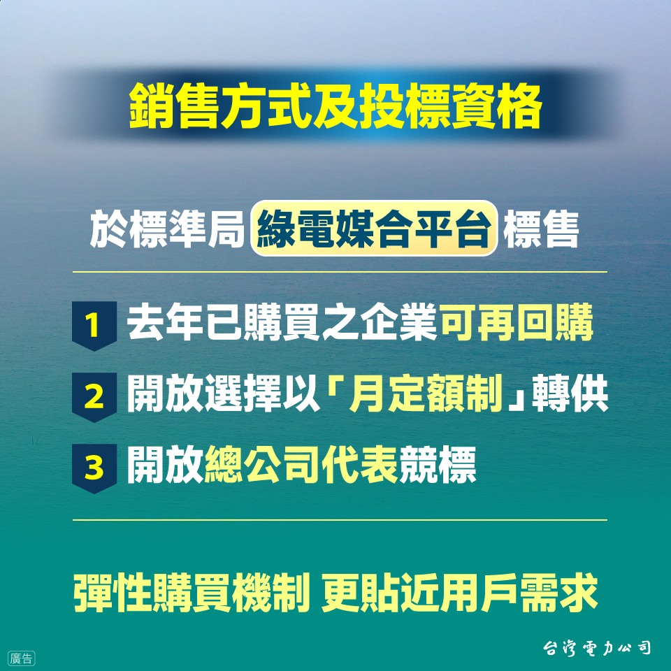 今年小額綠電推出「彈性購買機制」，用戶可選擇將所購綠電每月平均分配，也開放總公司可以代表分公司競標。