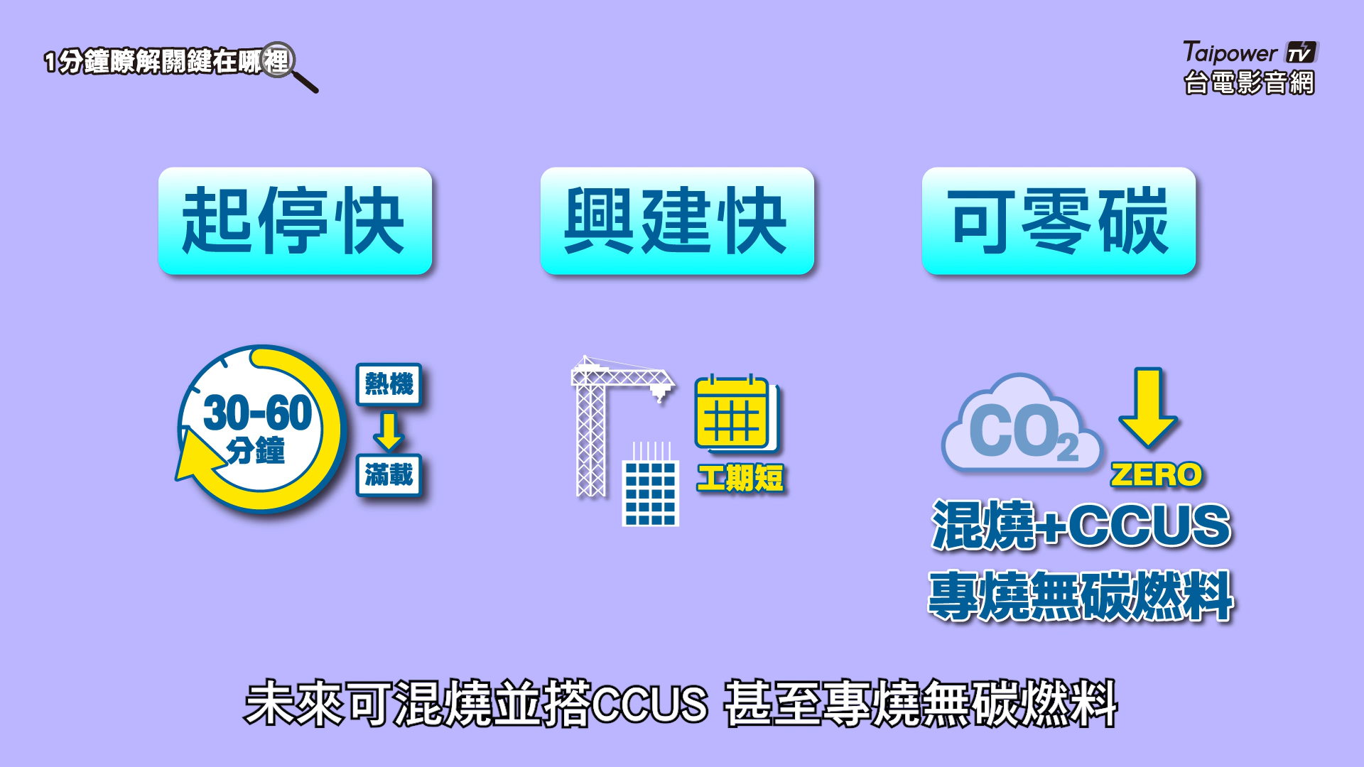 燃氣機組未來可混燒並搭CCUS，甚至專燒無碳燃料