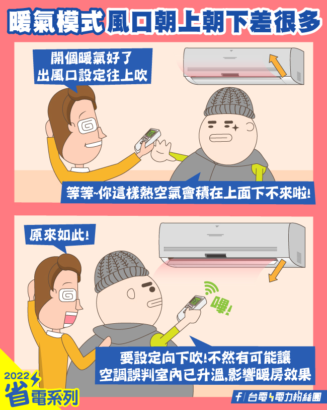 點擊前往台電電力粉絲團Facebook