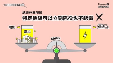 絕非外界所說 特定機組可以立刻除役也不缺電